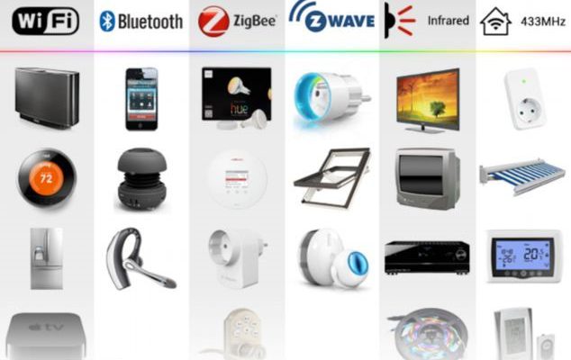 properity of rf vs bluetooth