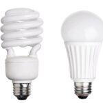 LED Bulbs