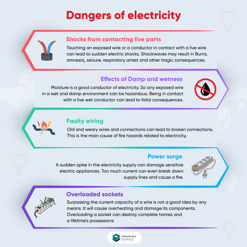 electrical tips