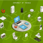 Multiprotocol wireless modules